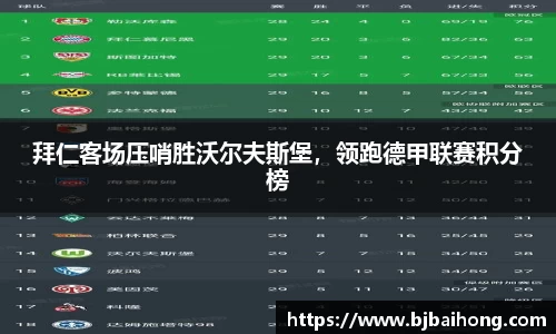 NG体育