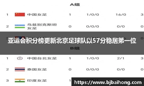 NG体育