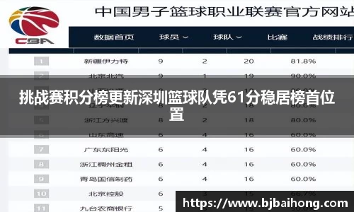 南宫体育