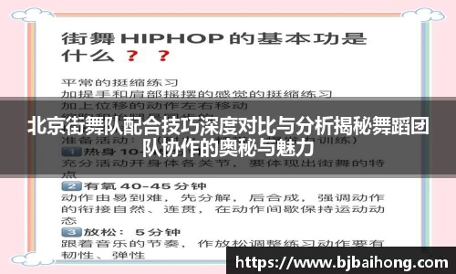 北京街舞队配合技巧深度对比与分析揭秘舞蹈团队协作的奥秘与魅力